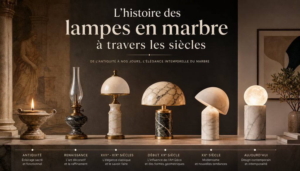 Lampe de chevet marbre