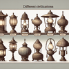 lampe de chevet