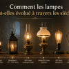 lampe de chevet