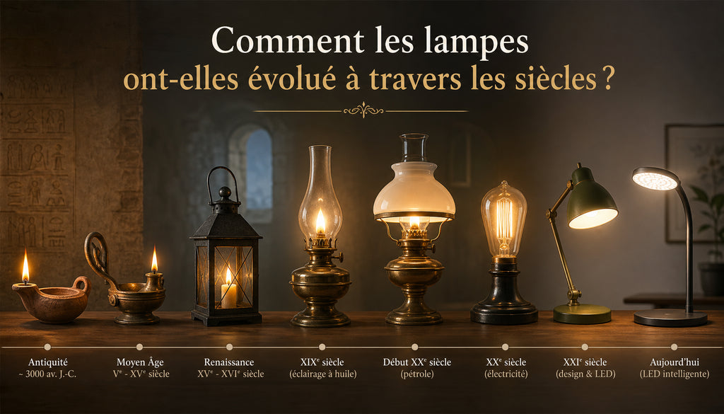 lampe de chevet